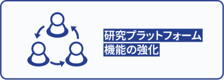 研究プラットフォーム機能の強化